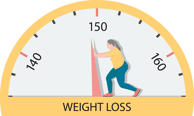 Boost Your Wellness and Weight Loss with Green Coffee 5K.