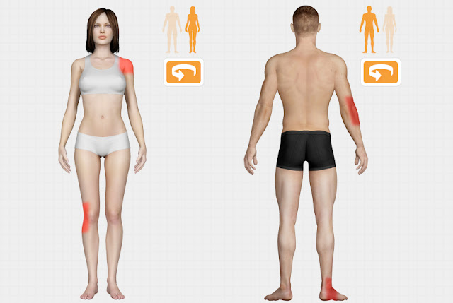 Online Physiotherapy: Checking Your Symptoms Without Leaving Home.