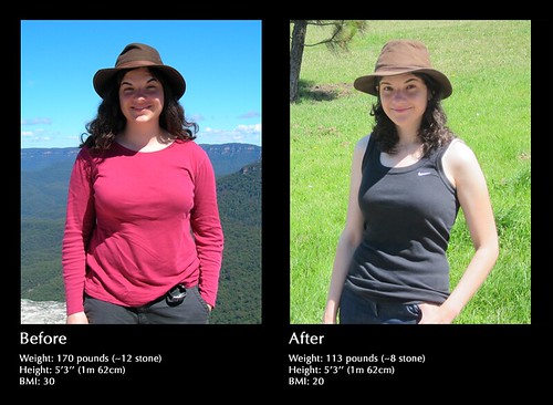 Silvets: The Ultimate Weight Loss Solution.